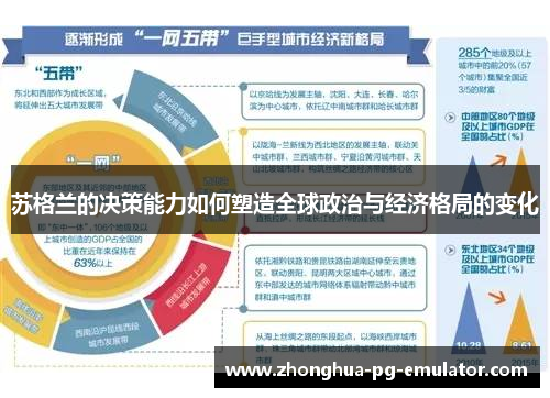 苏格兰的决策能力如何塑造全球政治与经济格局的变化