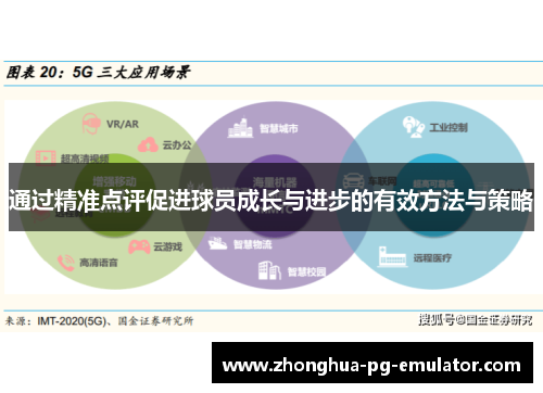 通过精准点评促进球员成长与进步的有效方法与策略