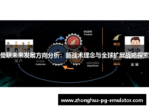 曼联未来发展方向分析:新战术理念与全球扩展战略探索 曼联未来发展方向分析:新战术理念与全球扩展战略探索