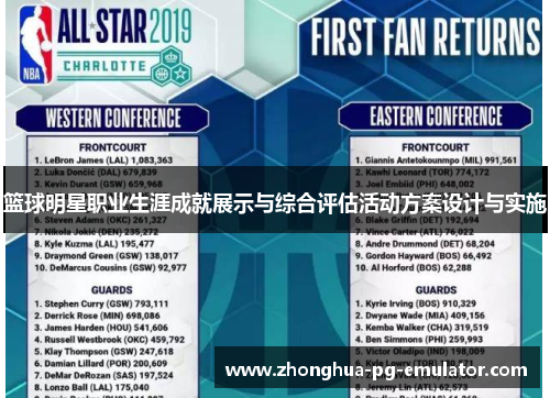 篮球明星职业生涯成就展示与综合评估活动方案设计与实施