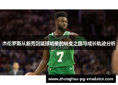 杰伦罗斯从新秀到篮球明星的蜕变之路与成长轨迹分析 杰伦罗斯从新秀到篮球明星的蜕变之路与成长轨迹分析