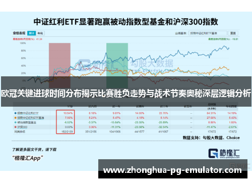 欧冠关键进球时间分布揭示比赛胜负走势与战术节奏奥秘深层逻辑分析