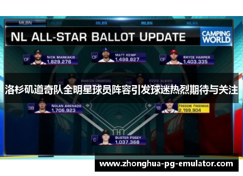 洛杉矶道奇队全明星球员阵容引发球迷热烈期待与关注