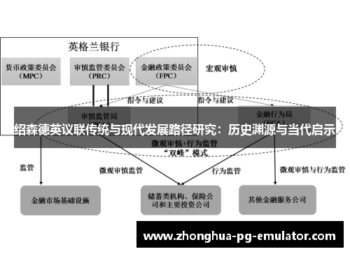 绍森德英议联传统与现代发展路径研究：历史渊源与当代启示