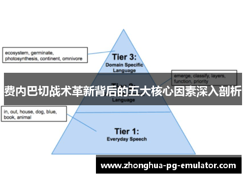费内巴切战术革新背后的五大核心因素深入剖析