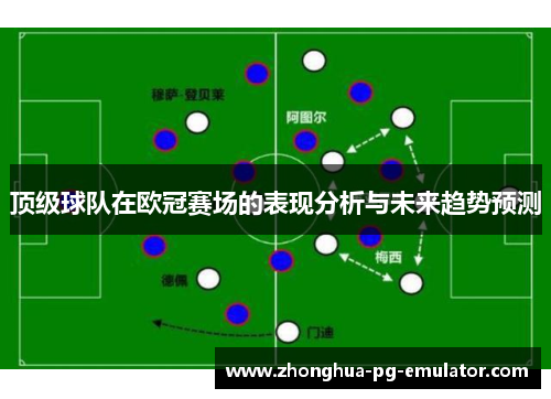 顶级球队在欧冠赛场的表现分析与未来趋势预测