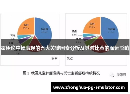 霍伊伦中场表现的五大关键因素分析及其对比赛的深远影响