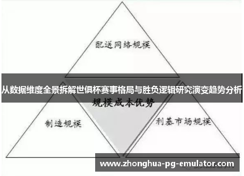 从数据维度全景拆解世俱杯赛事格局与胜负逻辑研究演变趋势分析 从数据维度全景拆解世俱杯赛事格局与胜负逻辑研究演变趋势分析